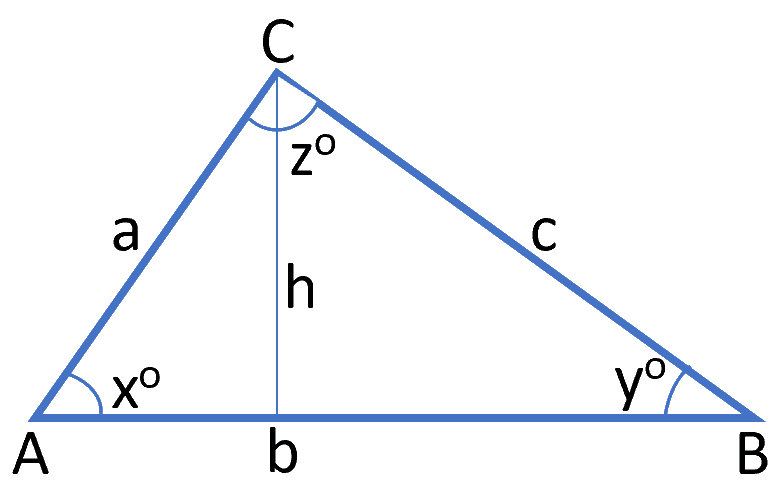 triangel