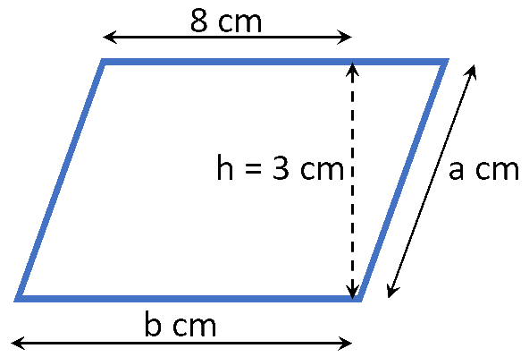 parallellogram2